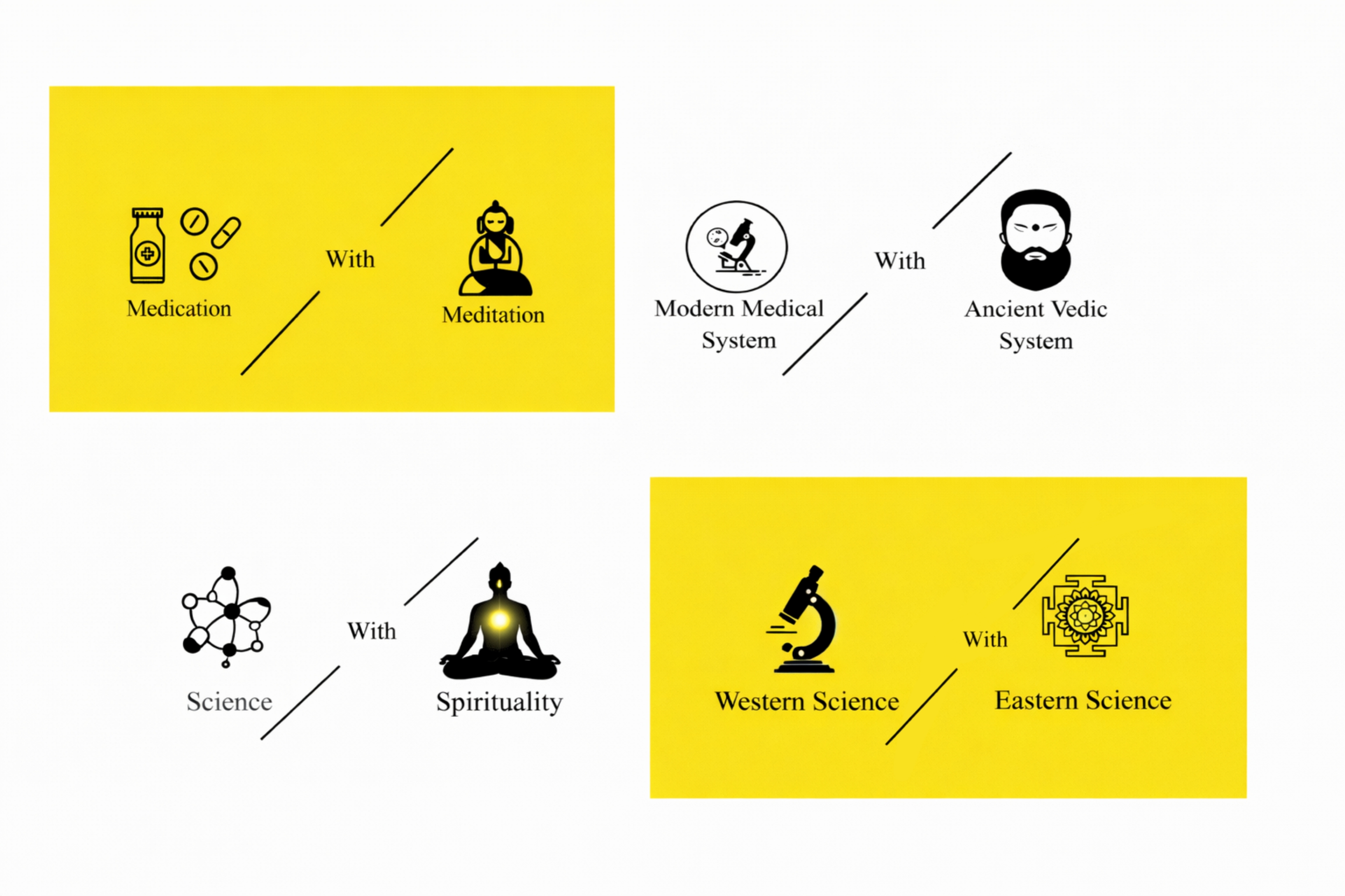 Integrated healthcare concept